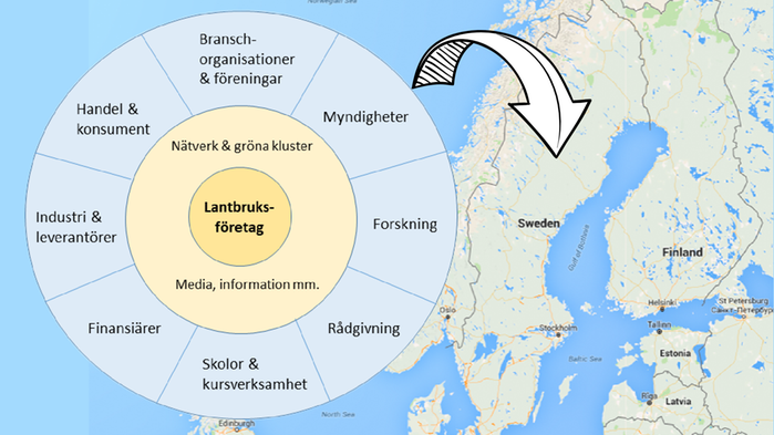 Karta över Sverige med text om AKIS